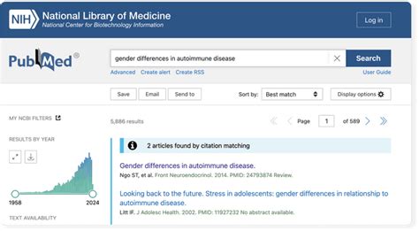 putbet|PubMed.